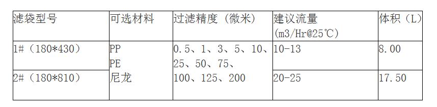 脱毛麻豆视频免费观看规格有哪些？