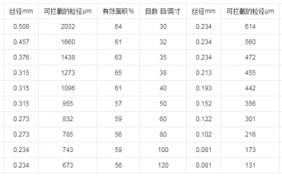 液体麻豆视频免费观看目数