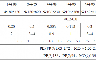 尼龙麻豆视频免费观看